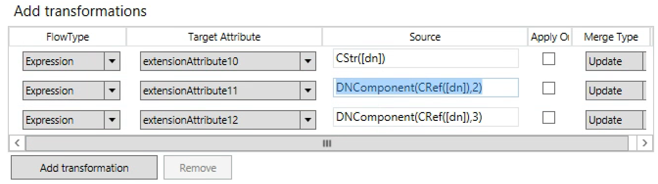 Transformation rules
